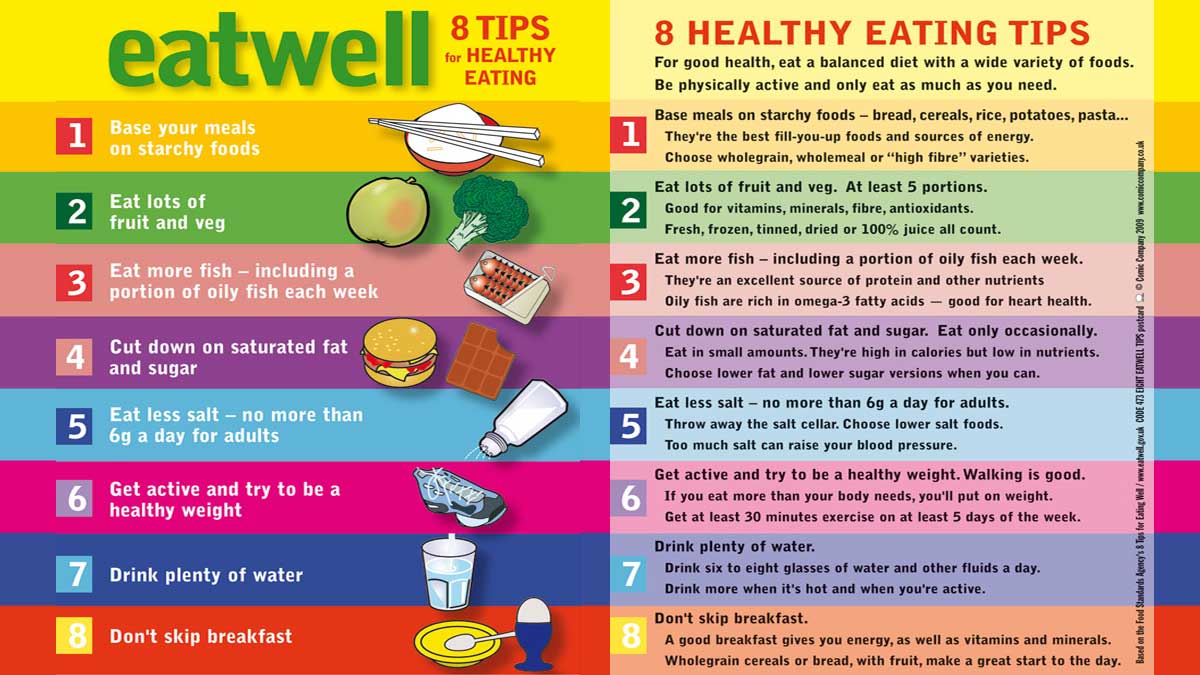 8Tips-EatWell