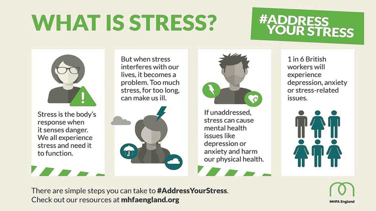 AddressYourStress02