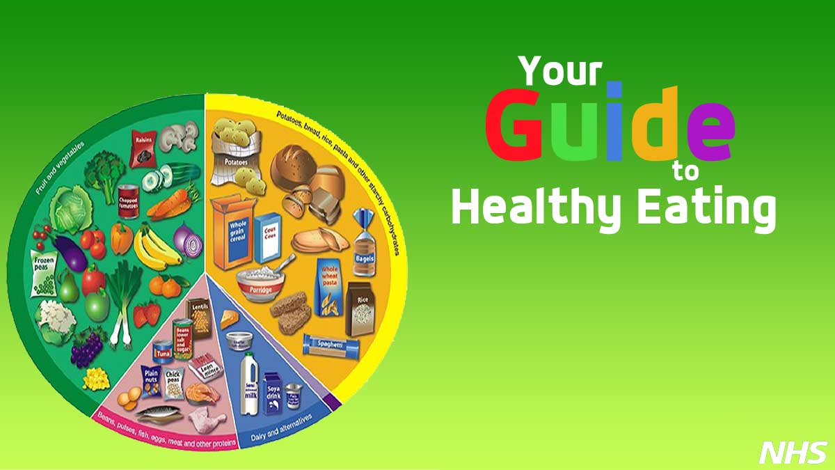 YourGuideToHealthyEatingNHS