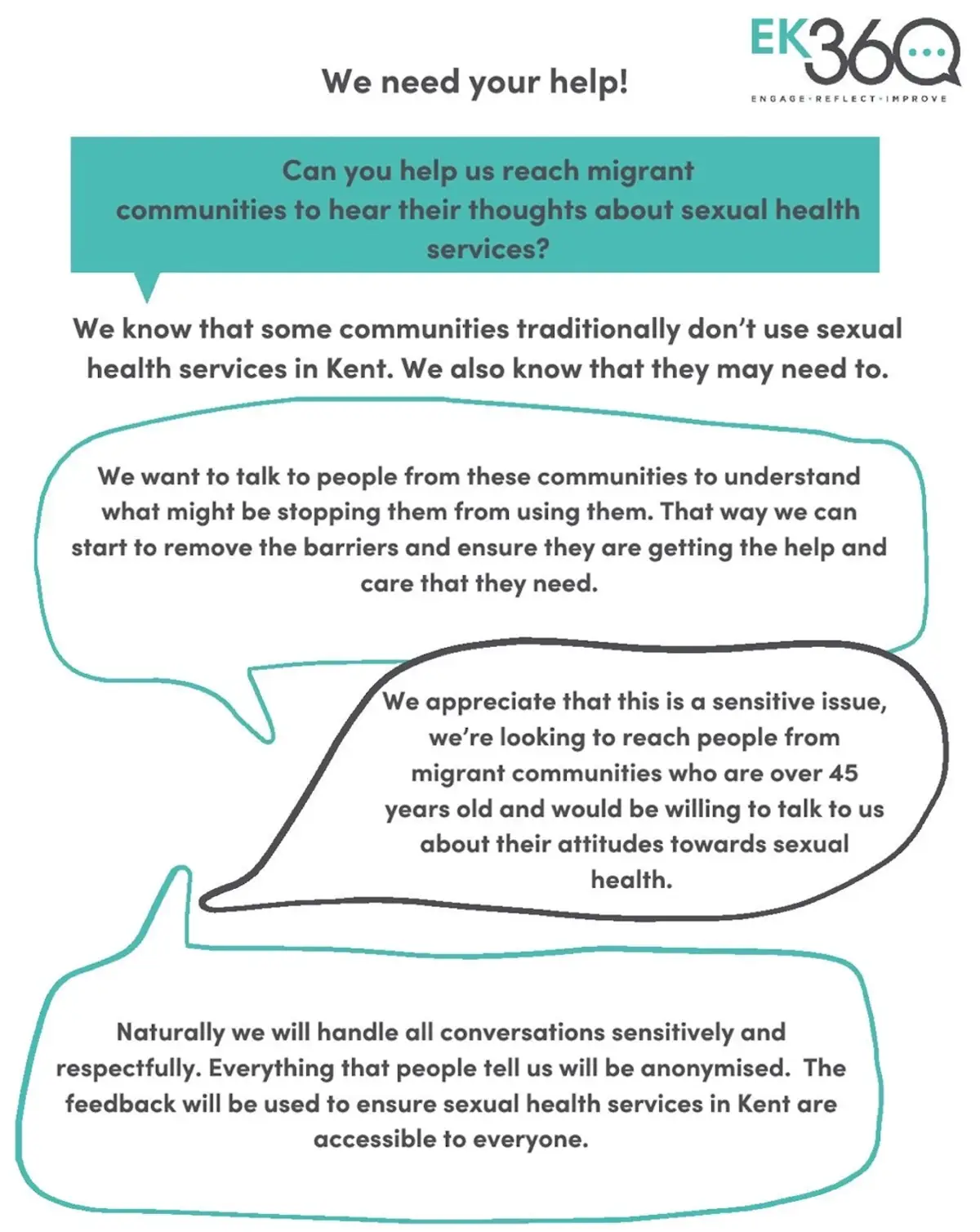 We need your help EK360